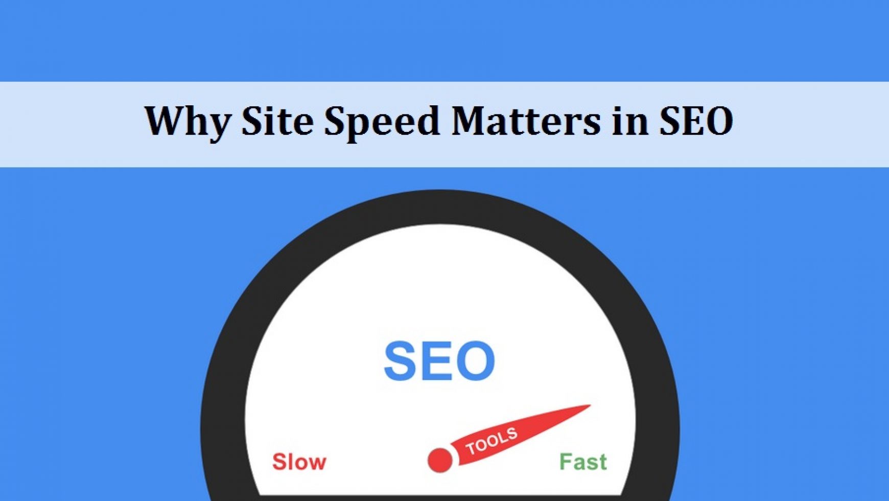 Why Site Speed Matters in SEO